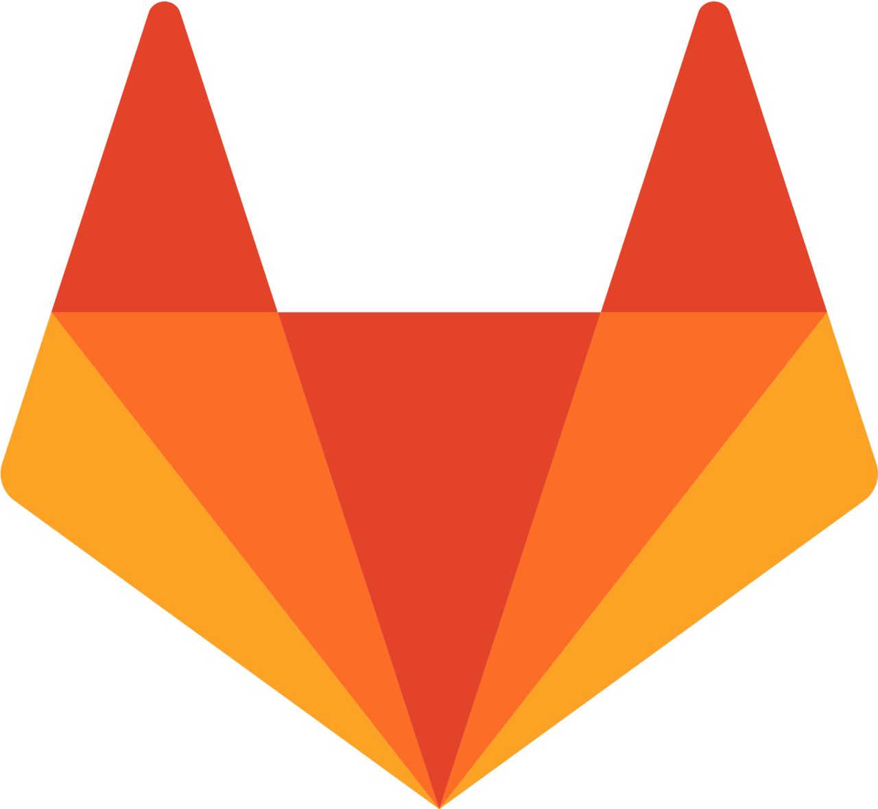 GitLab Extension Pack